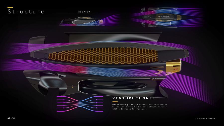 Эскиз Renault Le Mans Concept by Esa Mustonen 2019 года  (фото 20 из 23)